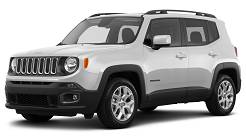Ogrzewanie postojowe Webasto do Jeep RENEGADE Closed Off-Road Vehicle (BU, B1) benzyna sterowane aplikacją Thermo Call 4 / ThermoConnect